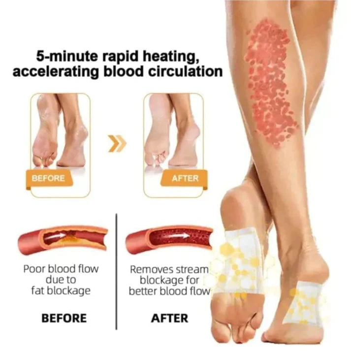 100% Herbal & Gentle ™ Ingredient Detox Foot Pads (BUY 1 GET 1 FREE )