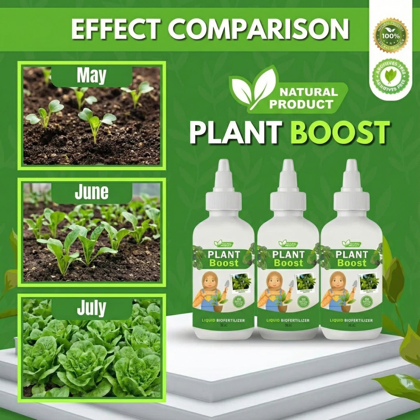 Organic Plant Boost - Faster Growth & Stronger Roots